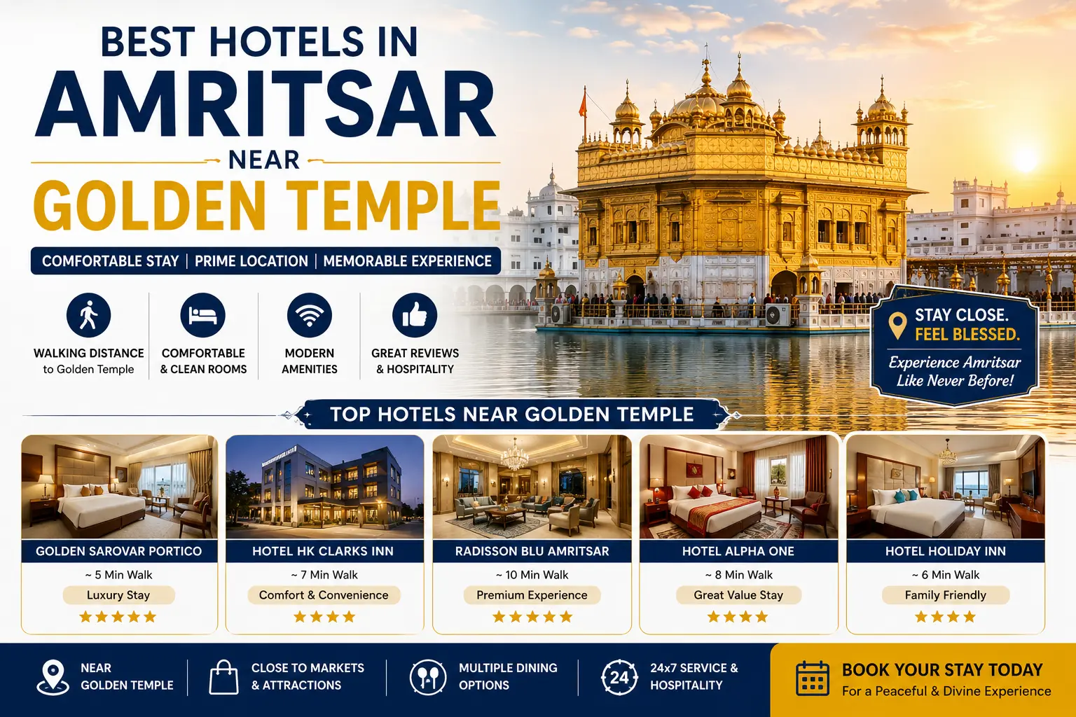 hotels in Amritsar near Golden Temple