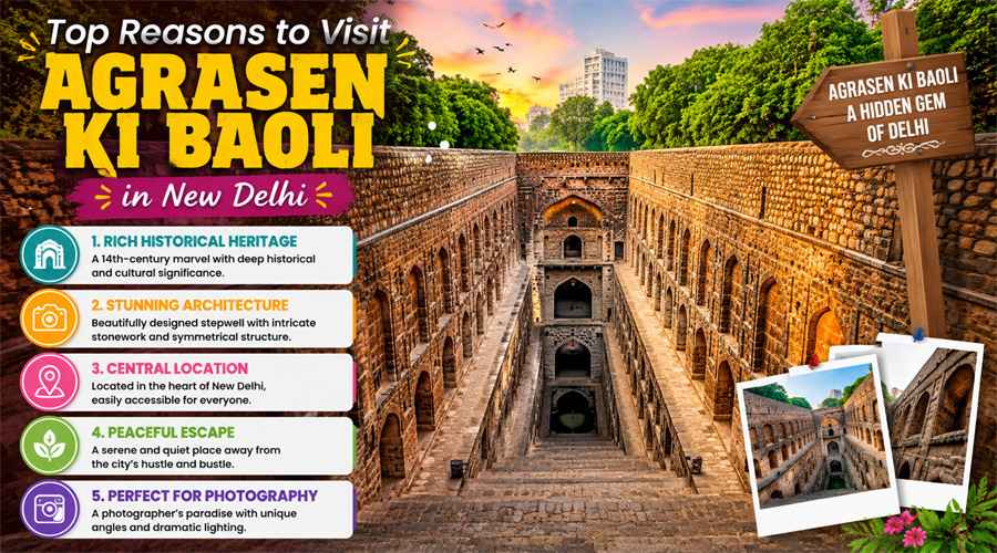 Top Reasons to Visit Agrasen Ki Baoli in New Delhi