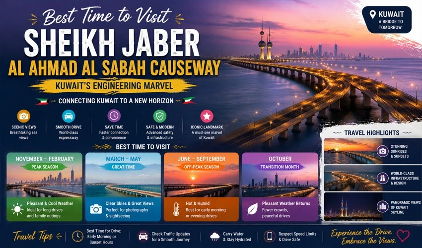 Best Time to Visit Sheikh Jaber Al Ahmad Al Sabah Causeway in Kuwait