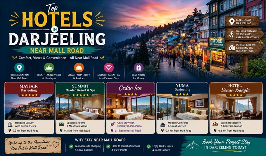 Top 15 Hotels in Darjeeling Near Mall Road with Stunning Views